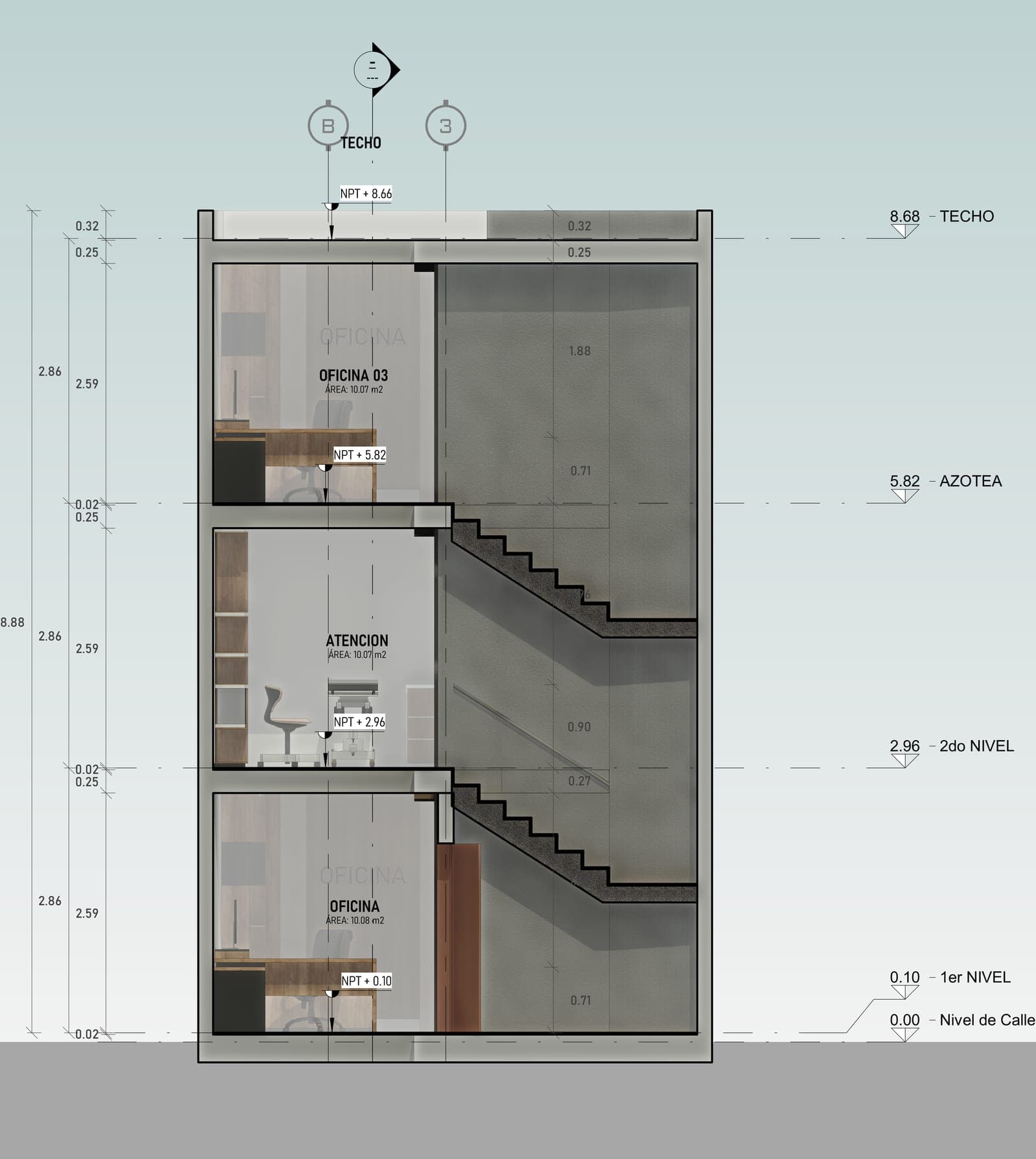 Oficinas OMA — 5